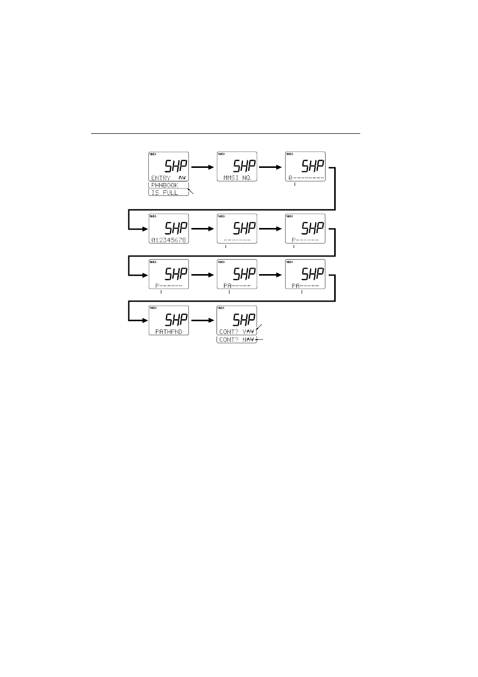 Raymarine Ray215e User Manual | Page 103 / 132