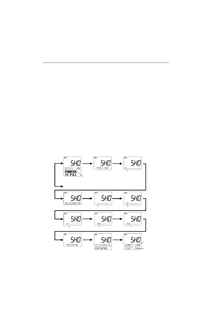 Raymarine Ray215e User Manual | Page 105 / 132
