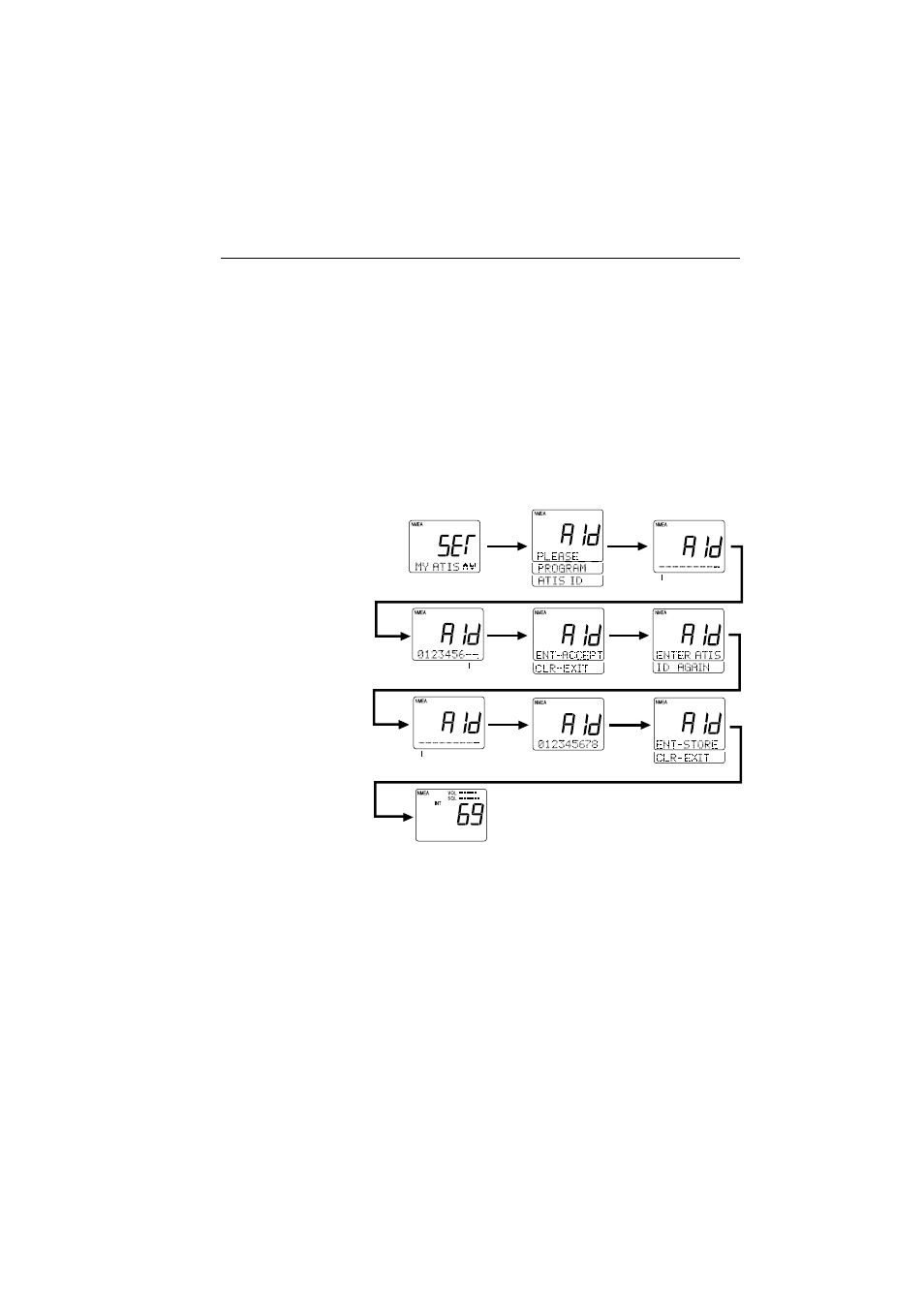 Raymarine Ray215e User Manual | Page 110 / 132