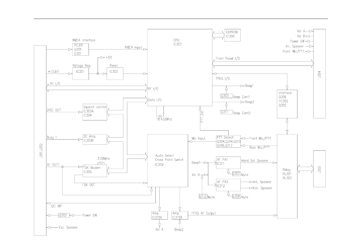 Control pcb | Raymarine Ray215e User Manual | Page 124 / 132