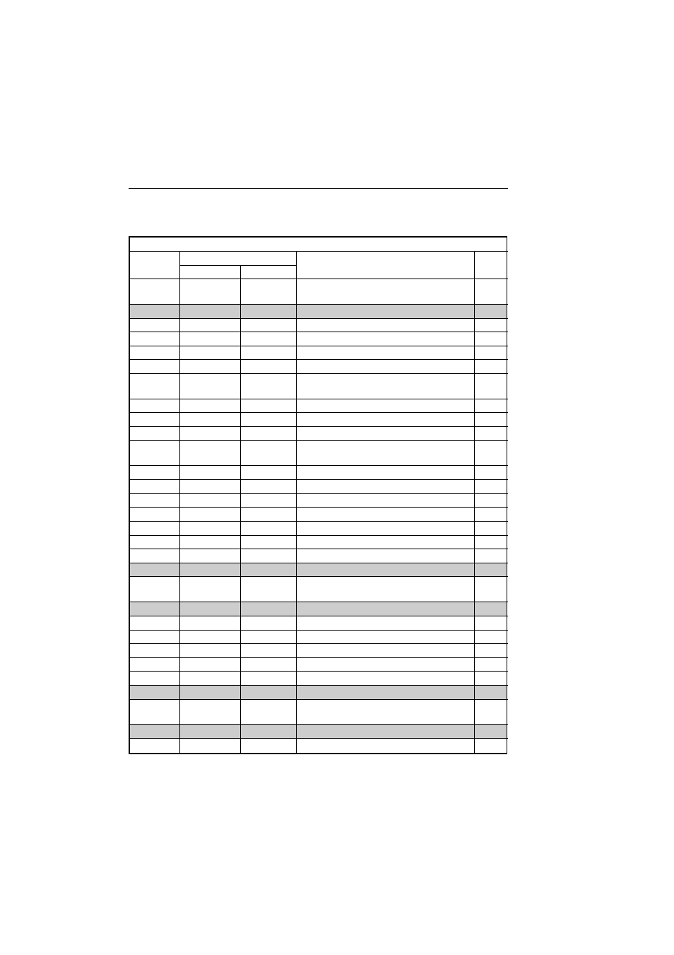 2 us mode frequency table (optional) | Raymarine Ray215e User Manual | Page 129 / 132