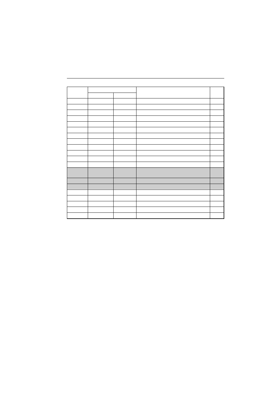 Raymarine Ray215e User Manual | Page 130 / 132
