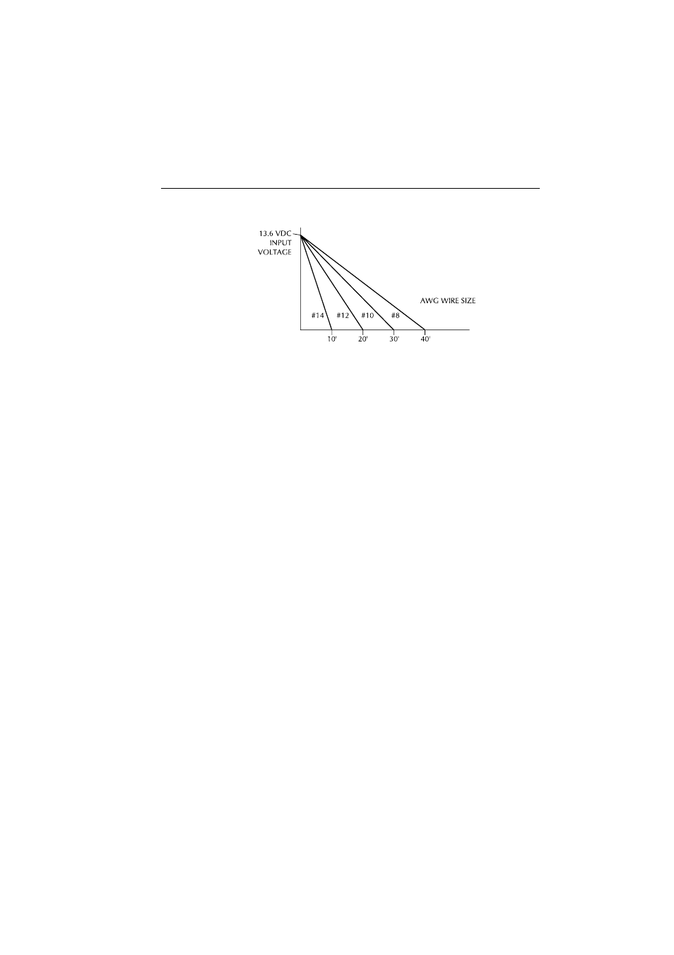 2 external speaker connections | Raymarine Ray215e User Manual | Page 20 / 132