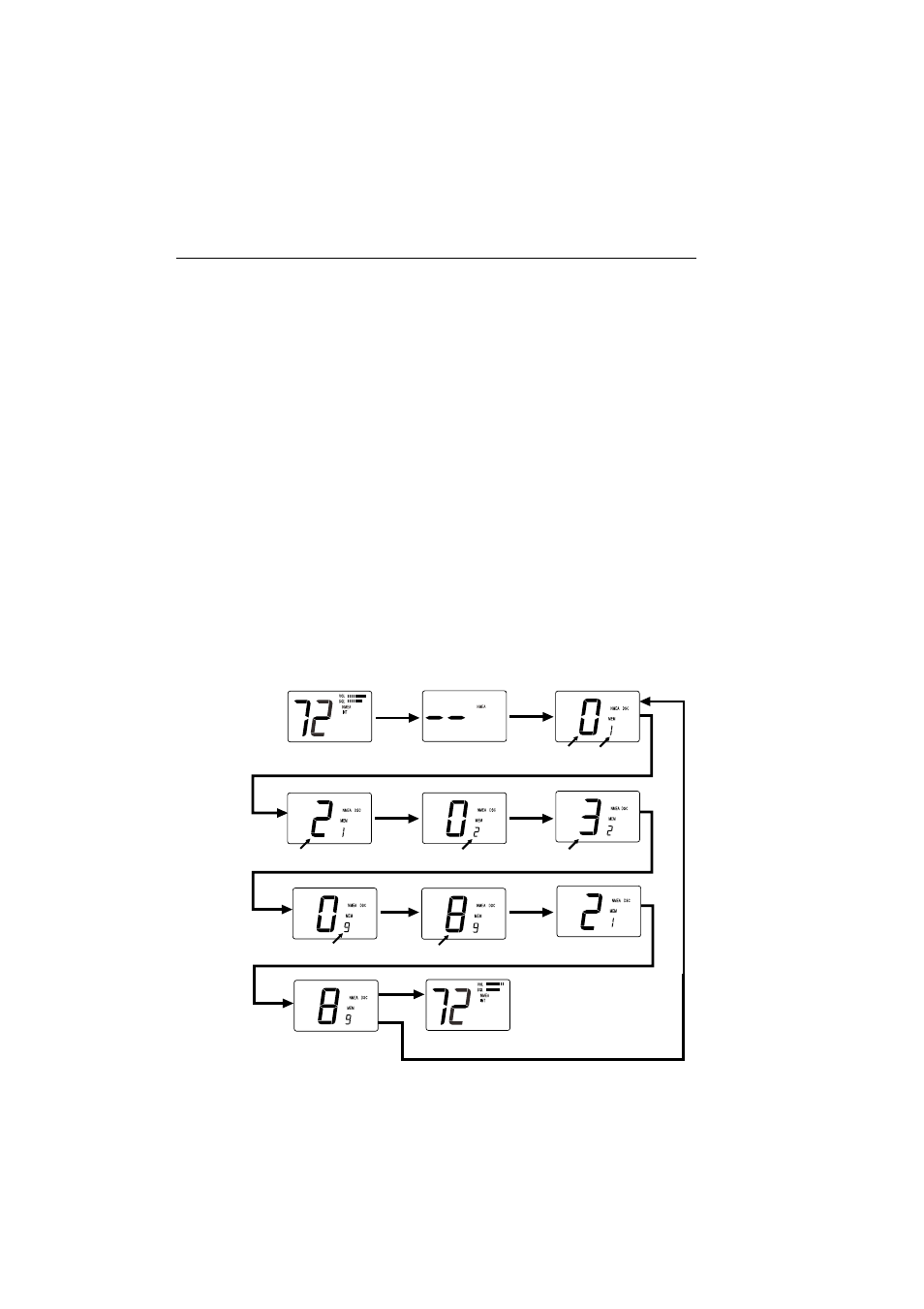 Raymarine Ray215e User Manual | Page 41 / 132