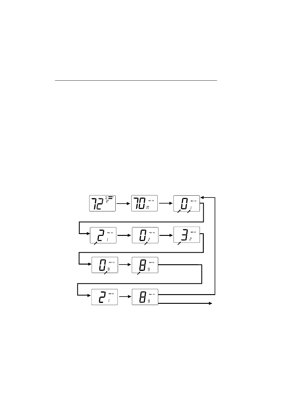 Raymarine Ray215e User Manual | Page 43 / 132