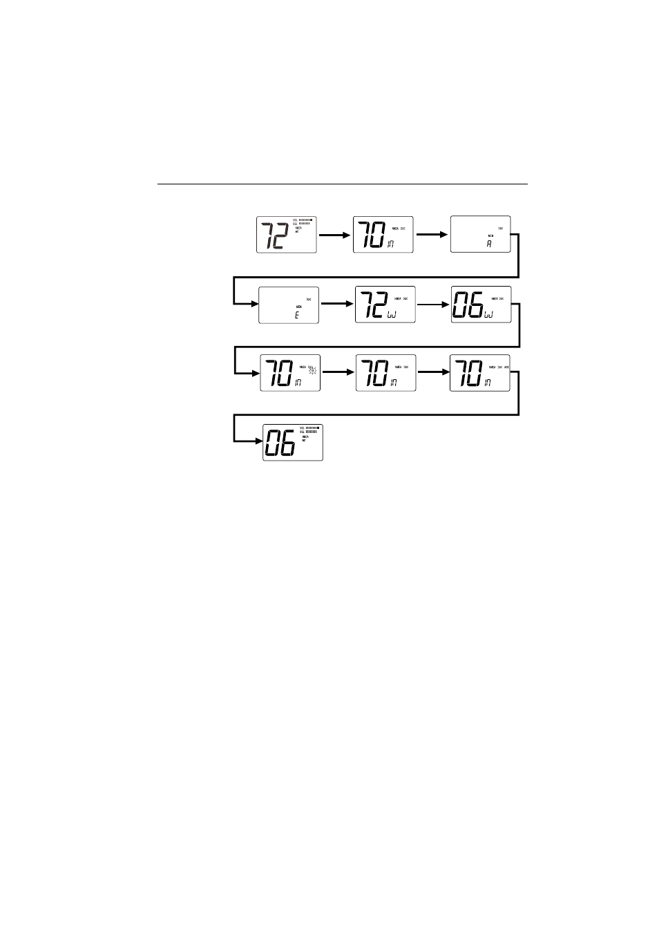 Raymarine Ray215e User Manual | Page 46 / 132