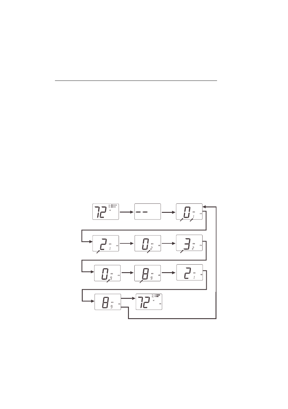 Raymarine Ray215e User Manual | Page 55 / 132