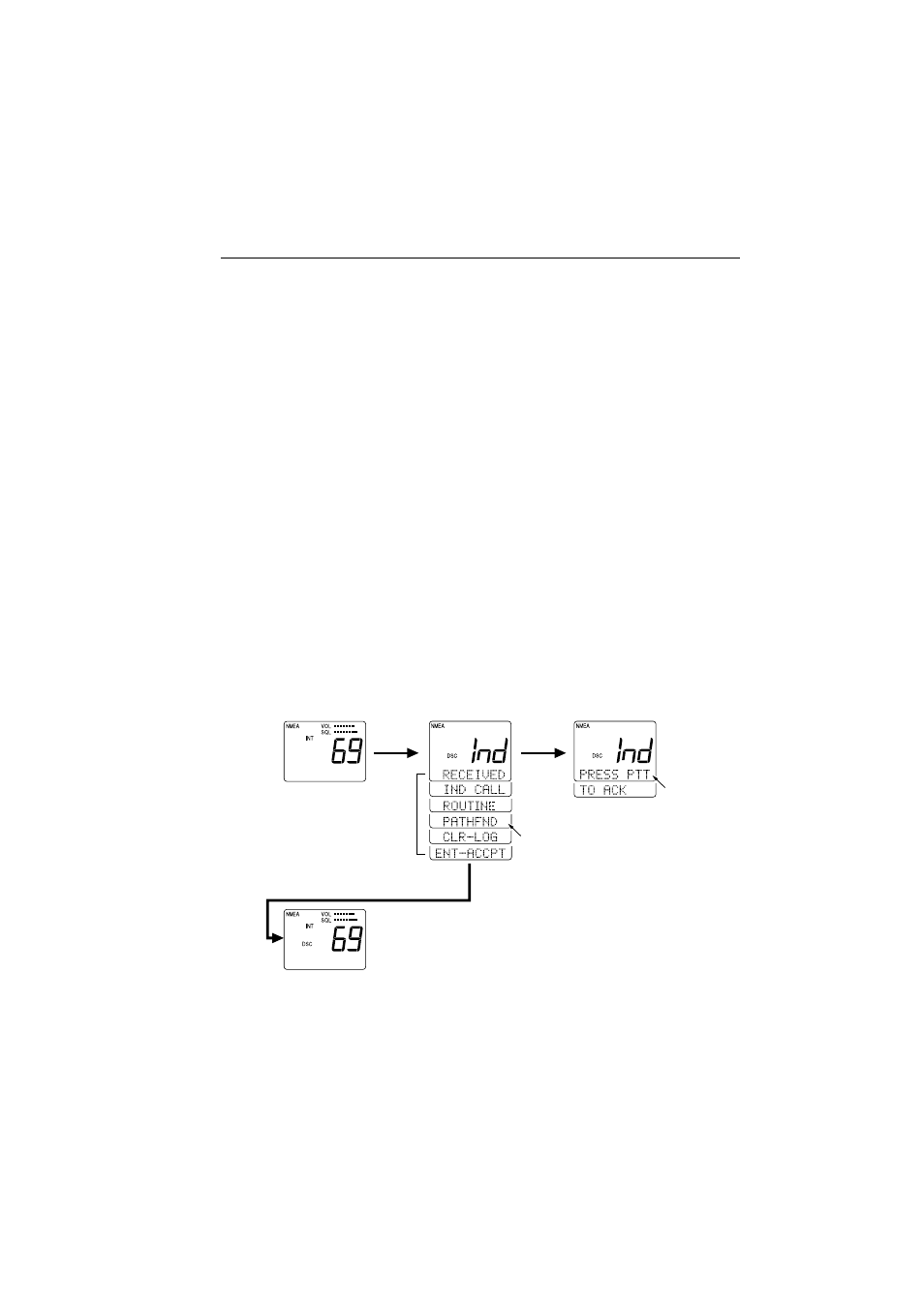 3 receiving an individual call | Raymarine Ray215e User Manual | Page 84 / 132