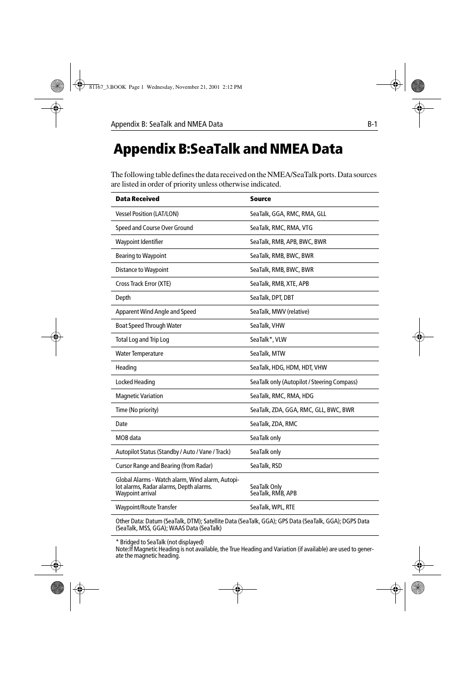 Appendix b: seatalk and nmea data, Appendix b:seatalk and nmea data | Raymarine 320 User Manual | Page 122 / 139