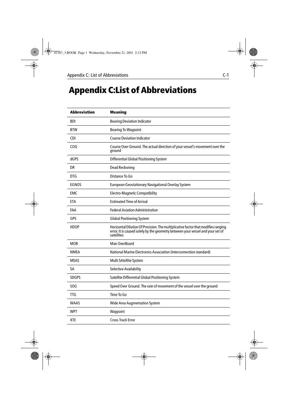Appendix c: list of abbreviations, Appendix c:list of abbreviations | Raymarine 320 User Manual | Page 124 / 139