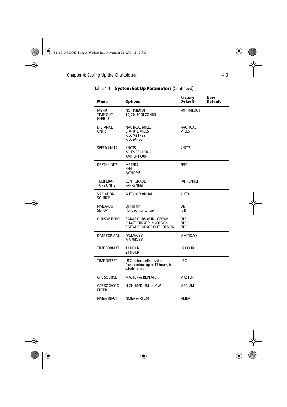 Raymarine 320 User Manual | Page 88 / 139
