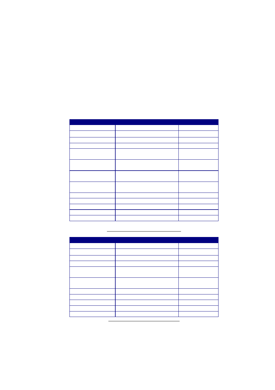 Connections | RTcom Radio Modems User Manual | Page 13 / 18