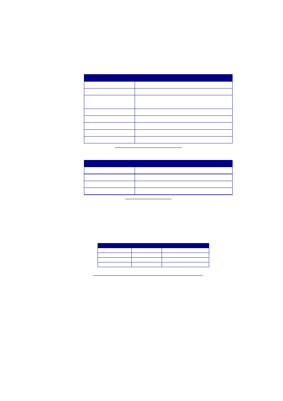 RTcom Radio Modems User Manual | Page 15 / 18