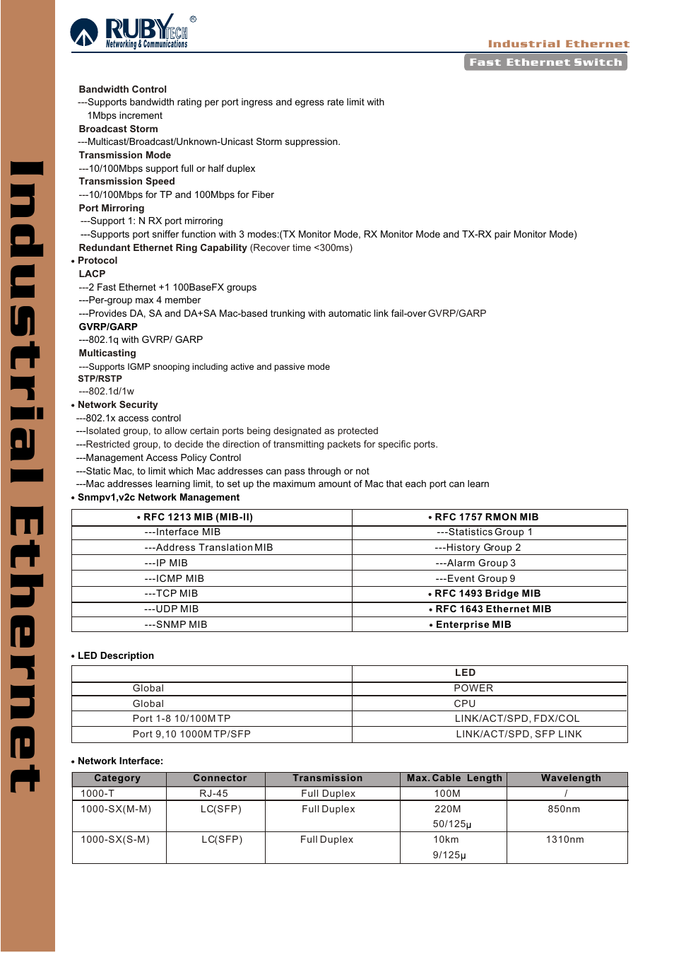 Ruby Tech IES-2310C User Manual | Page 2 / 3