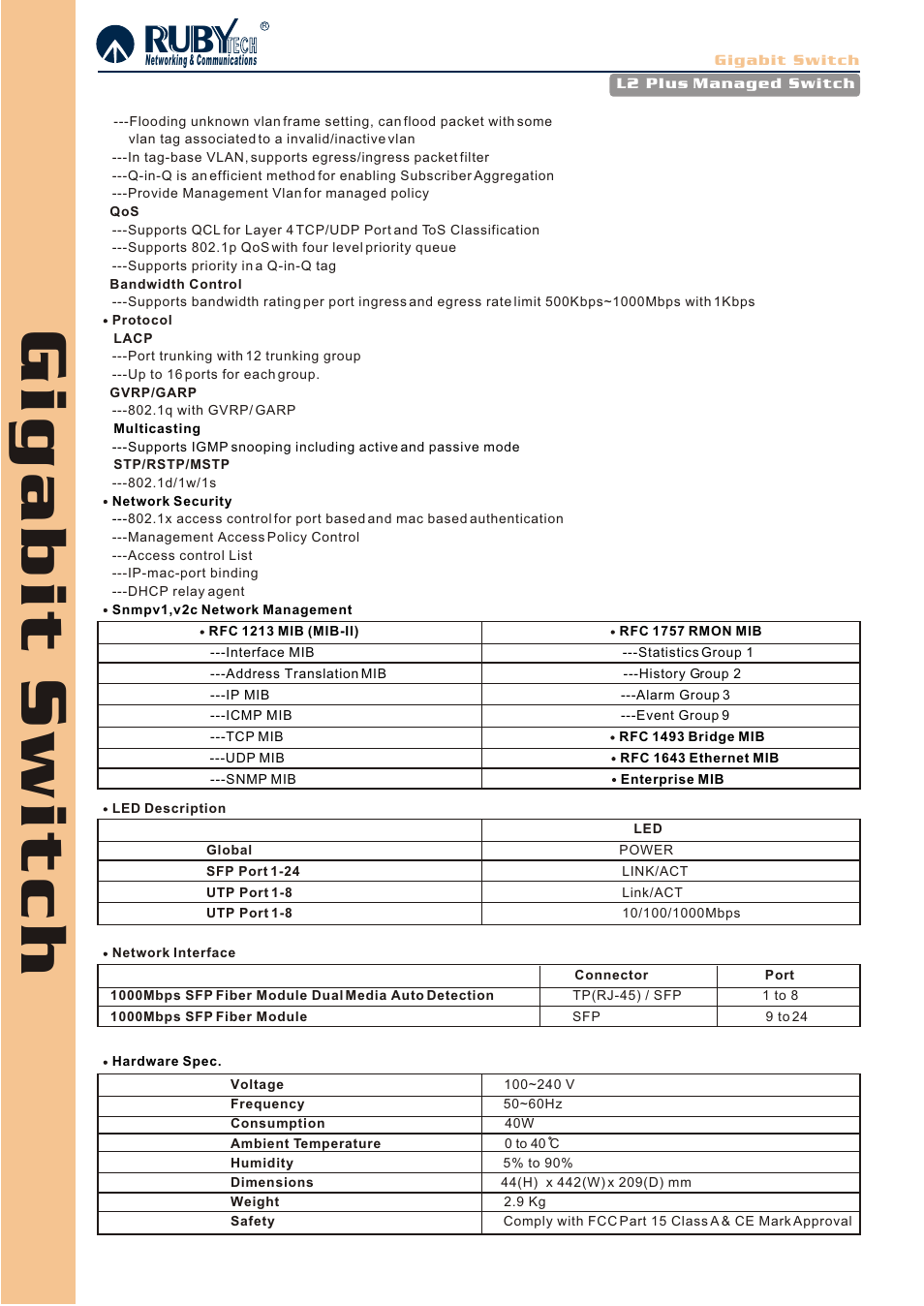 Ruby Tech FGS-2924R User Manual | Page 3 / 4