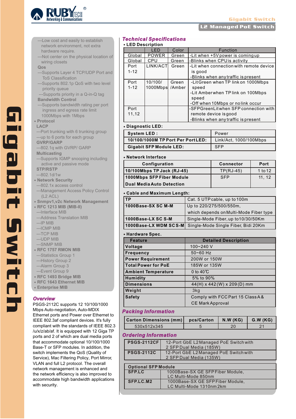 Ruby Tech PSGS-2112C User Manual | Page 2 / 3