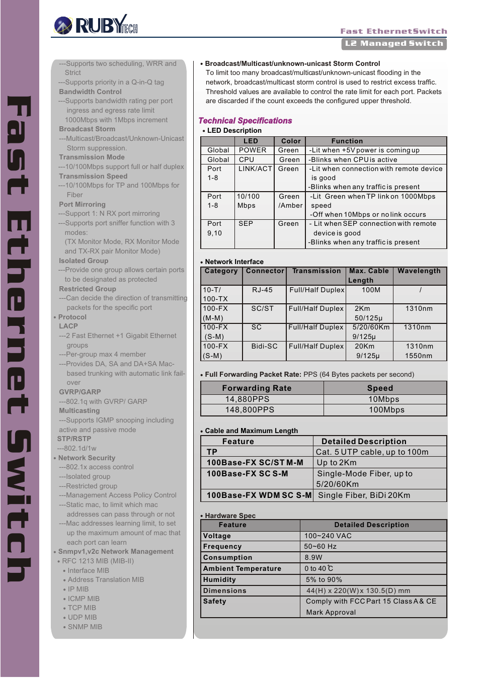 Ruby Tech ES-2310Q User Manual | Page 2 / 3