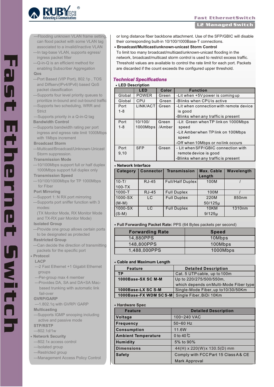 Ruby Tech ES-2310C User Manual | Page 2 / 3
