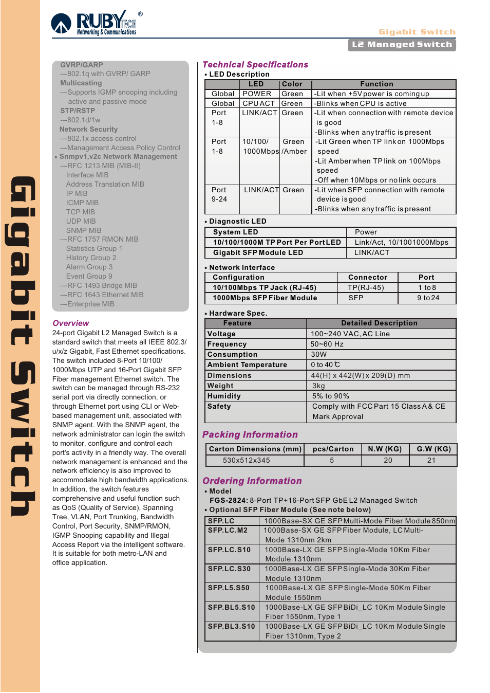 Ruby Tech FGS-2824 User Manual | Page 2 / 3