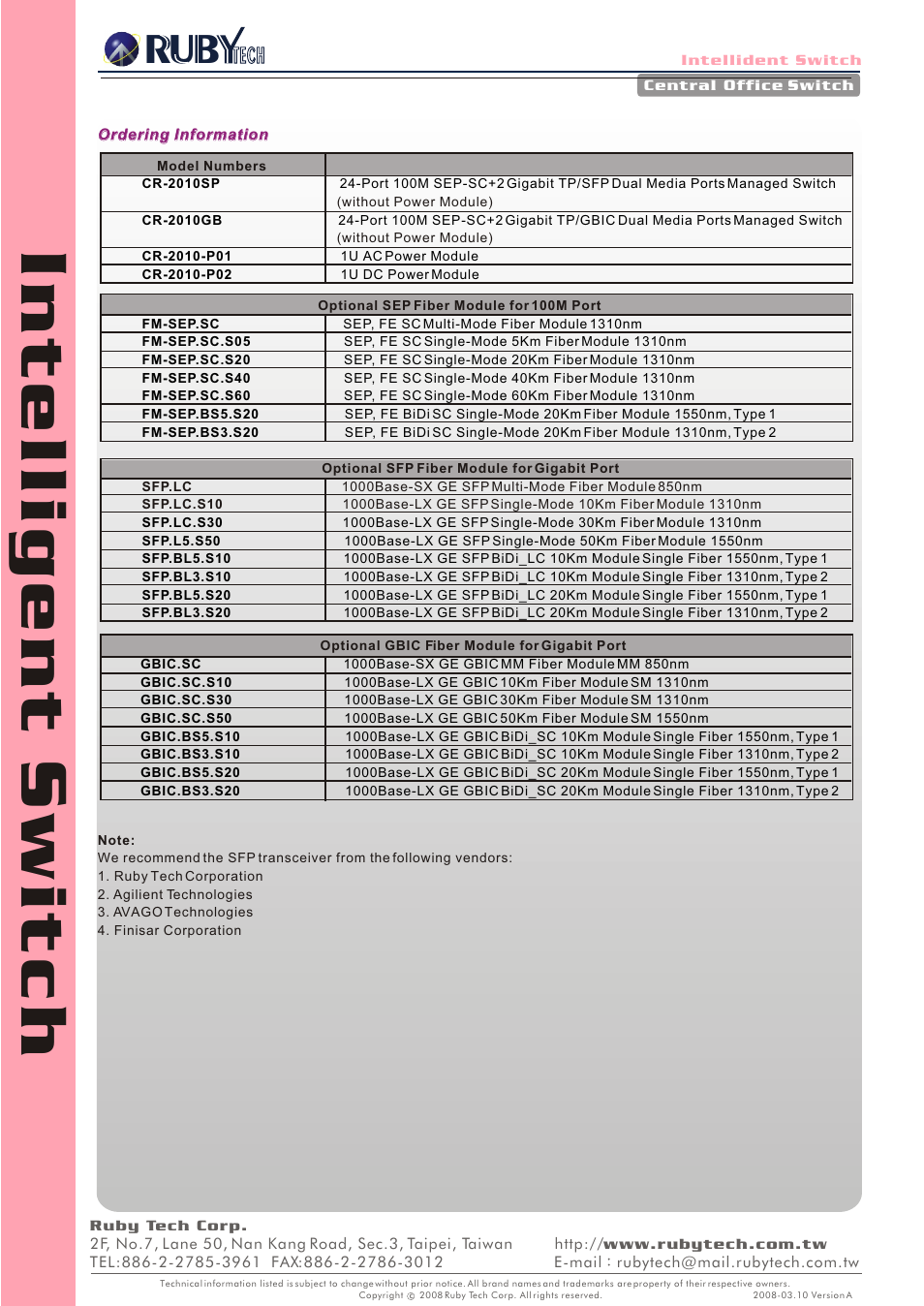 Ruby Tech CR-2010 User Manual | Page 3 / 3