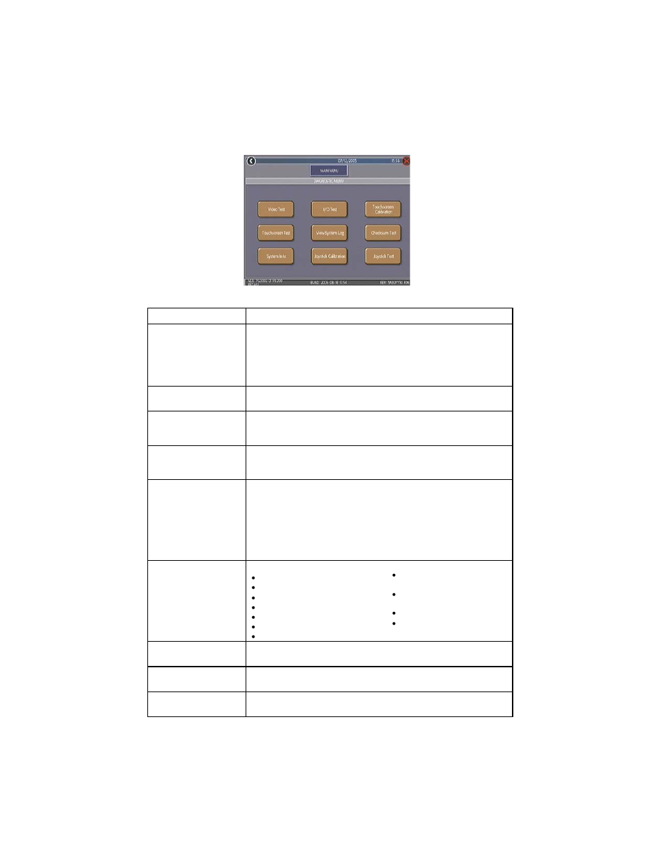 Diagnostics menu | Ruby Tech PM0426-13 User Manual | Page 21 / 48