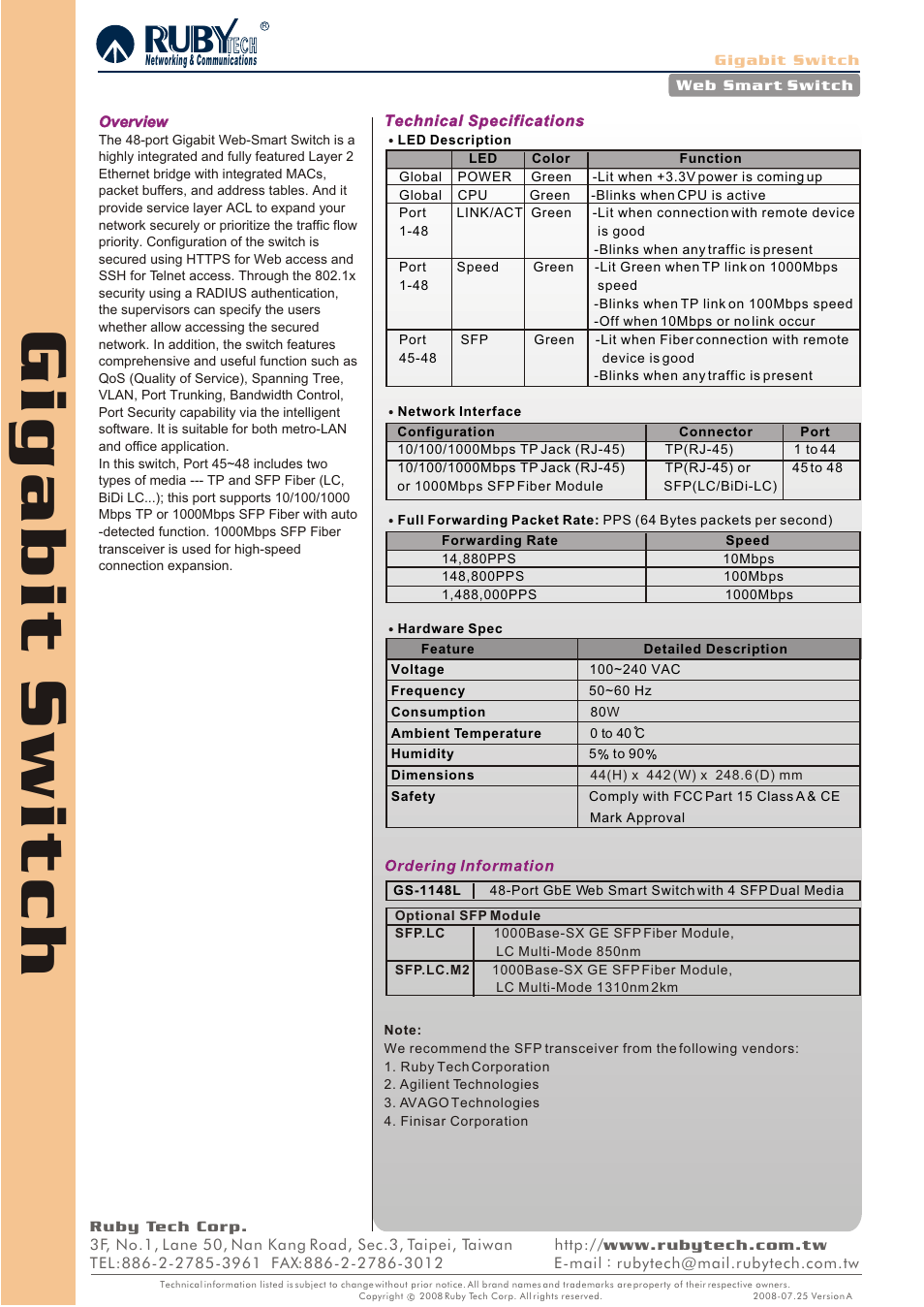 Ruby Tech GS-1148L User Manual | Page 2 / 2