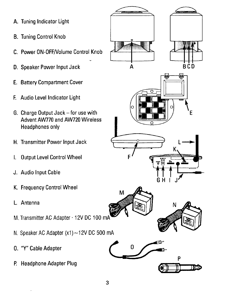 Parts | Recoton/Advent AW810 User Manual | Page 3 / 24