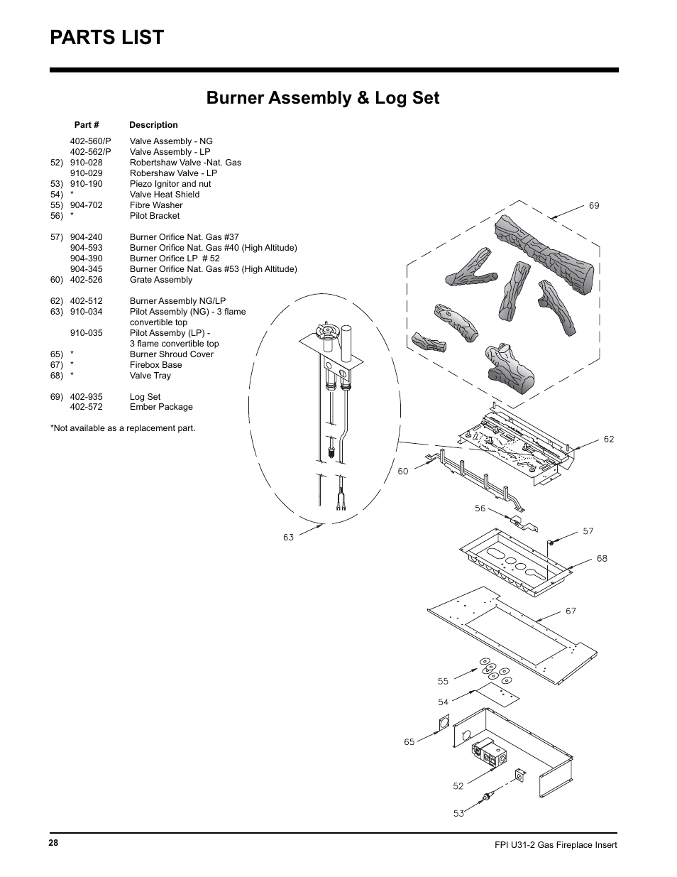 Parts list, Burner assembly & log set | Recoton/Advent U31-LP2 User Manual | Page 28 / 36