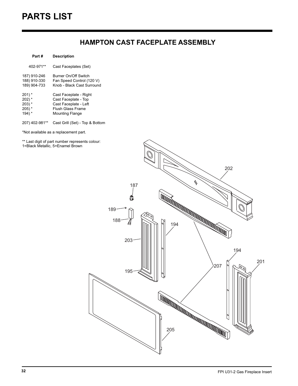 Parts list, Hampton cast faceplate assembly | Recoton/Advent U31-LP2 User Manual | Page 32 / 36