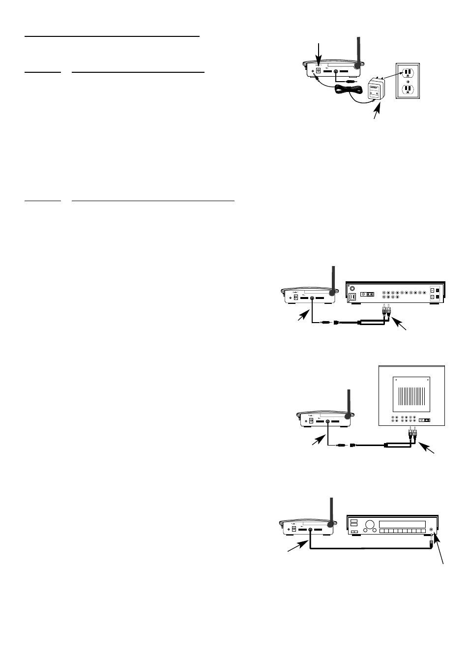 Connect the transmitter, Step 1 power the transmitter, Step 2 connect to an audio source | Connect the transmitter as follows, 1 – c, 2 – c, 3 – c, Ption, Onnecting to a, Tereo | Recoton/Advent AW770 User Manual | Page 4 / 12