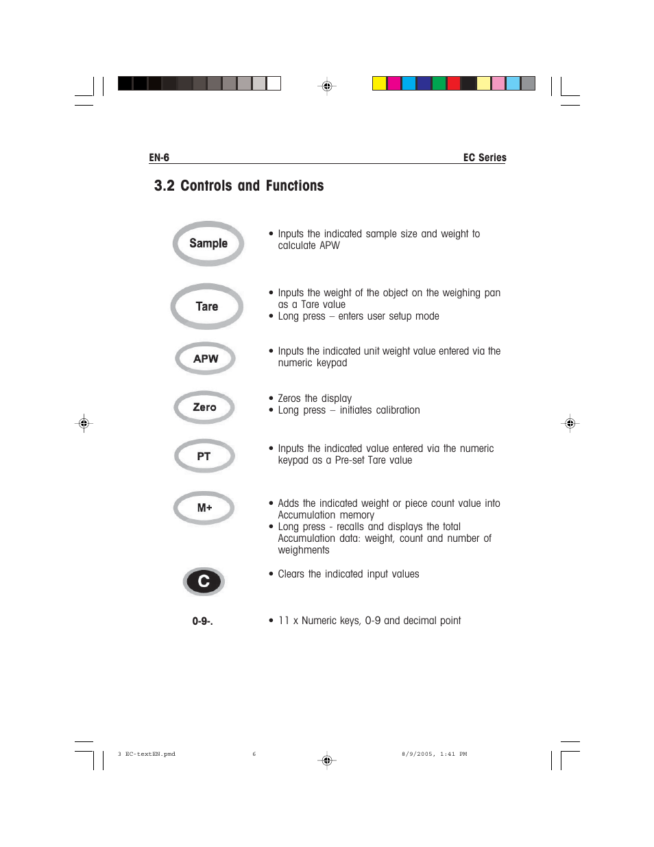 2 controls and functions | Recoton/Advent EC Series User Manual | Page 10 / 76