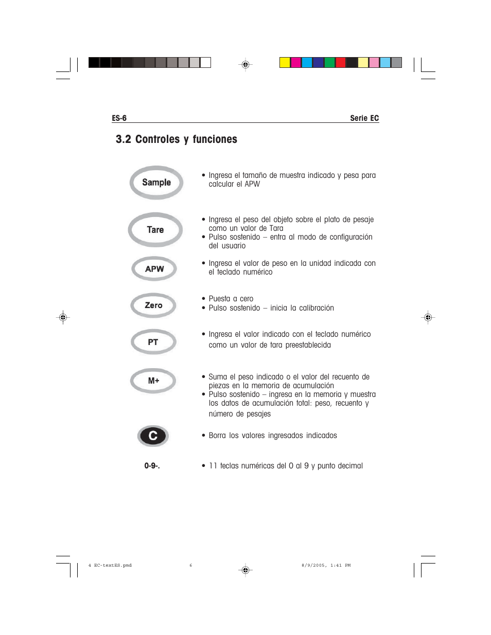2 controles y funciones | Recoton/Advent EC Series User Manual | Page 24 / 76