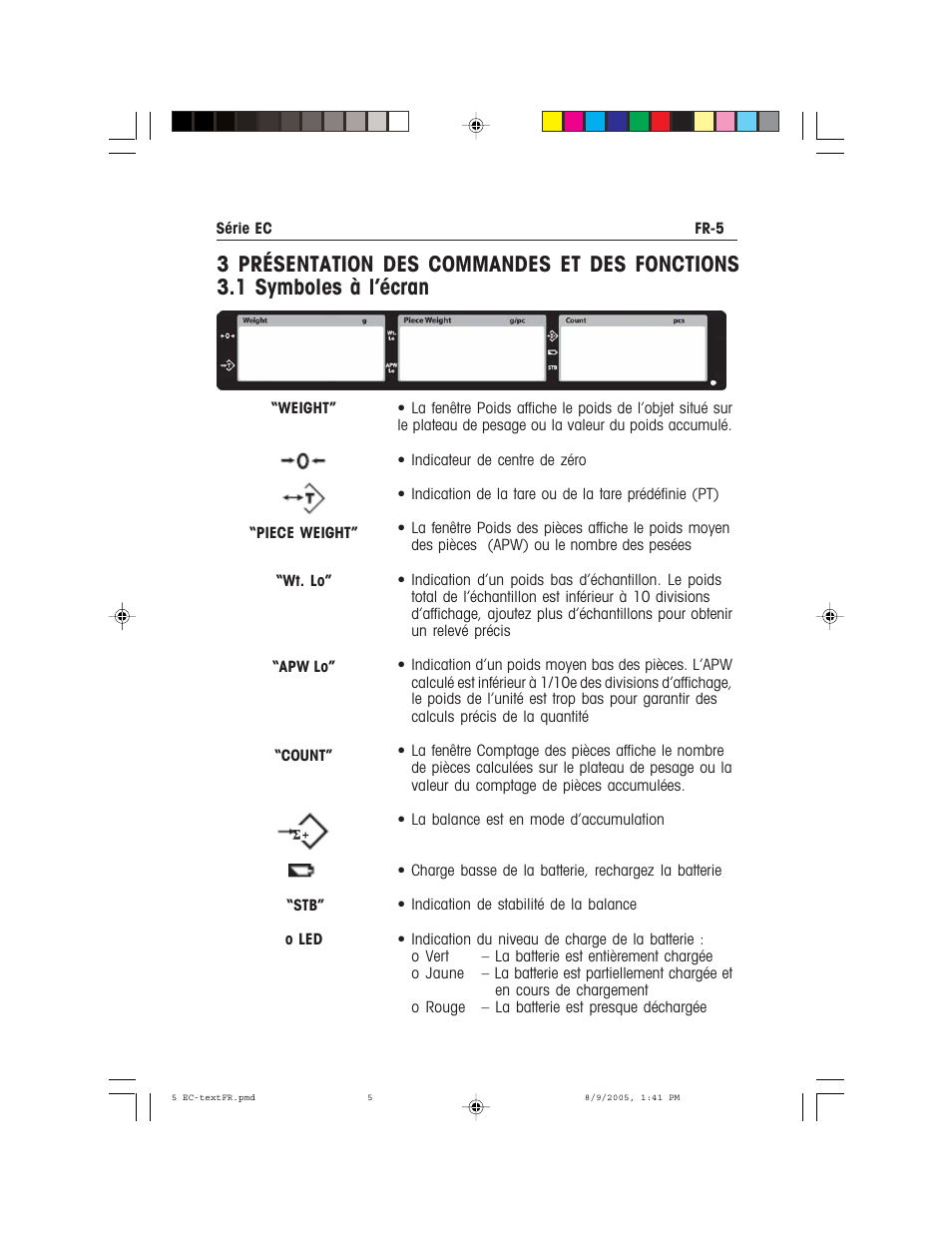 Recoton/Advent EC Series User Manual | Page 37 / 76