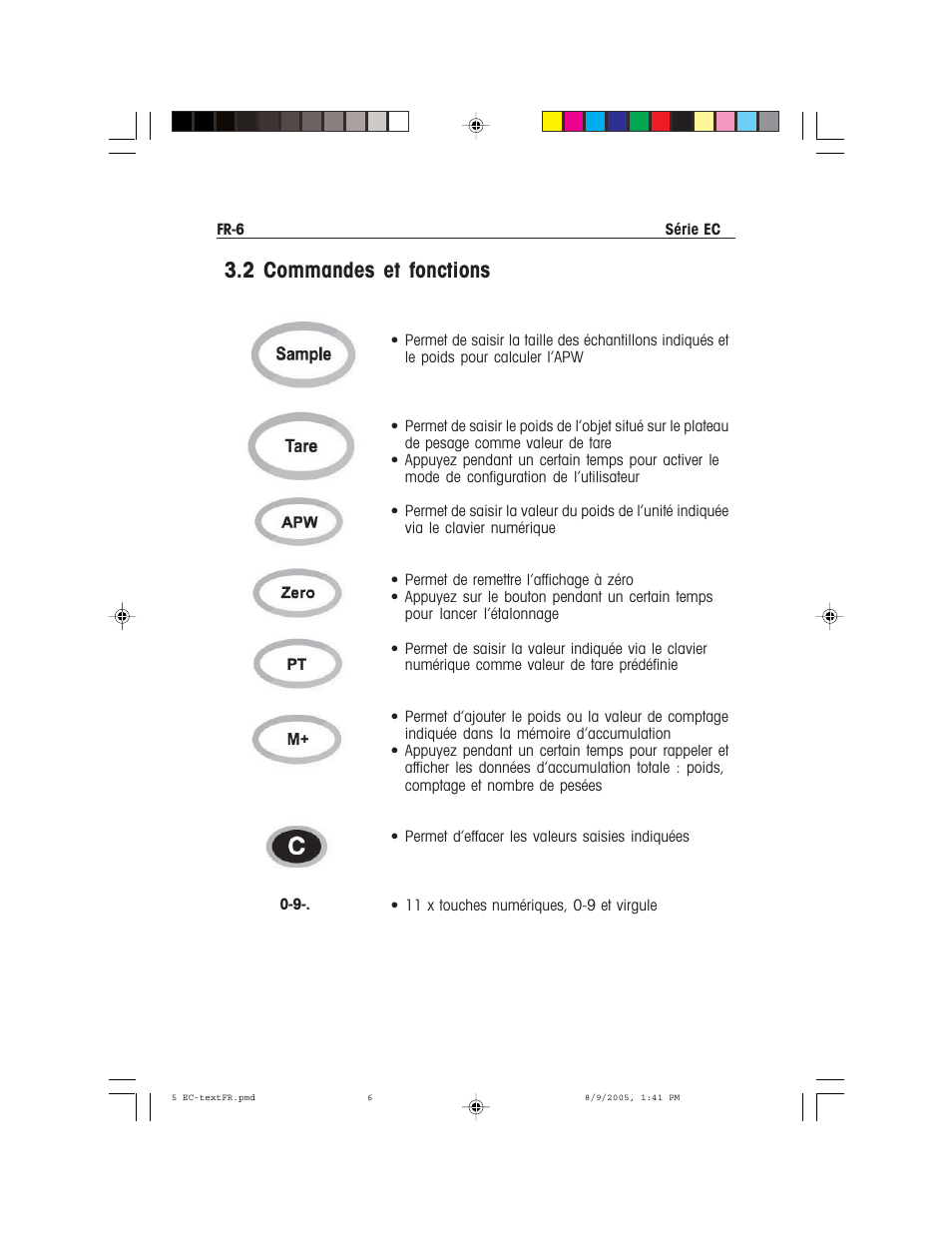 2 commandes et fonctions | Recoton/Advent EC Series User Manual | Page 38 / 76