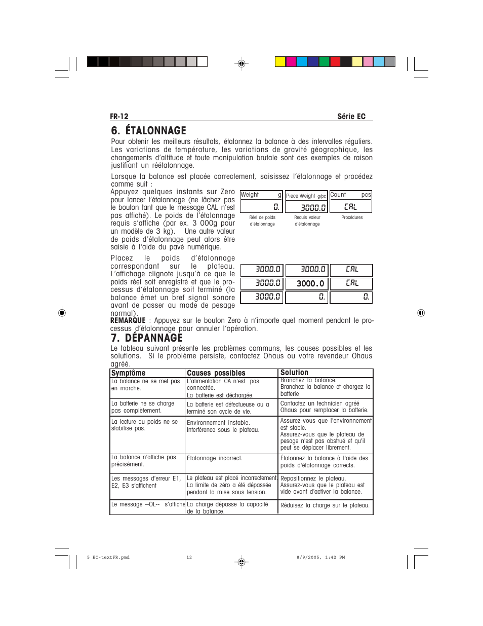 Étalonnage, Dépannage | Recoton/Advent EC Series User Manual | Page 44 / 76