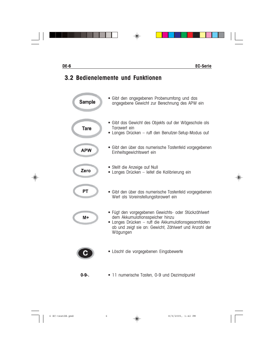 2 bedienelemente und funktionen | Recoton/Advent EC Series User Manual | Page 52 / 76