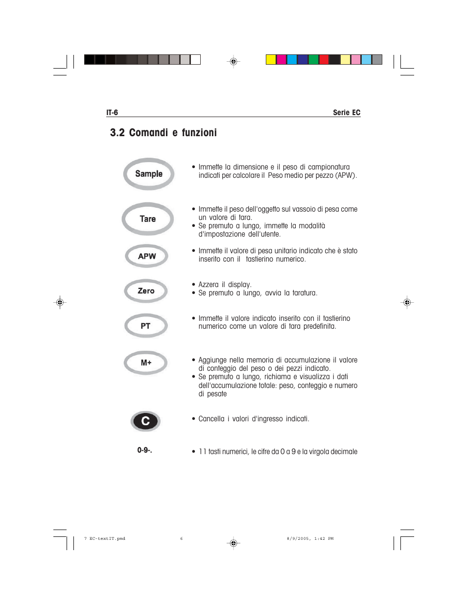 2 comandi e funzioni | Recoton/Advent EC Series User Manual | Page 66 / 76