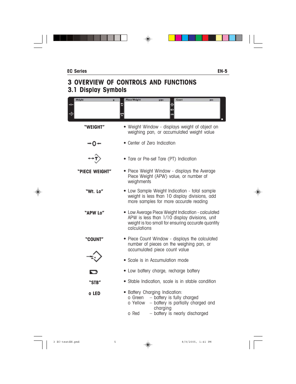 Recoton/Advent EC Series User Manual | Page 9 / 76