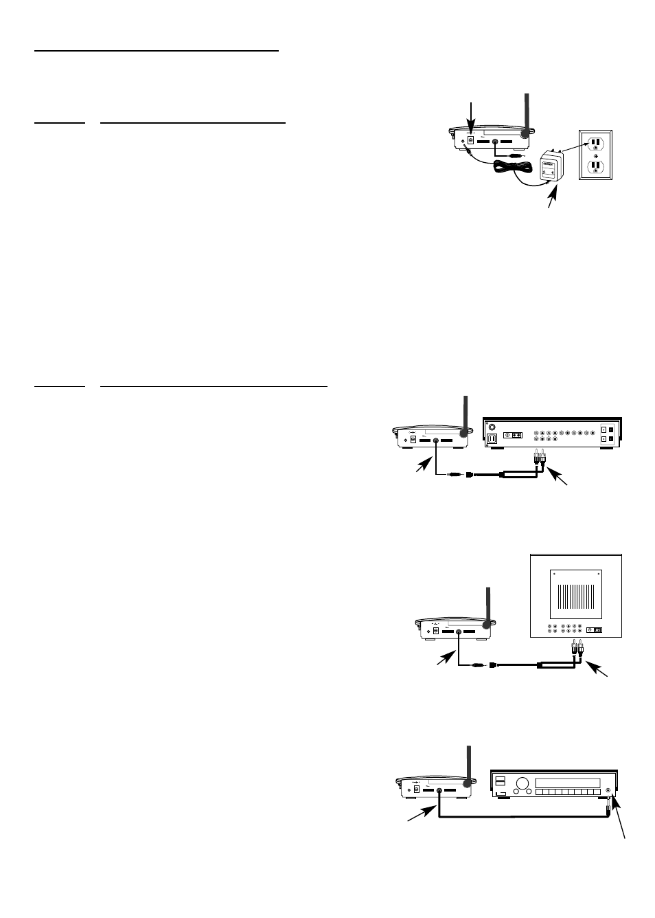 Connect the transmitter, Step 1 power the transmitter, Step 2 connect to an audio source | Connect the transmitter as follows, Ption, Onnecting to a, Tereo, Eceiver, Elevision, Eadphone | Recoton/Advent AW820 User Manual | Page 4 / 12