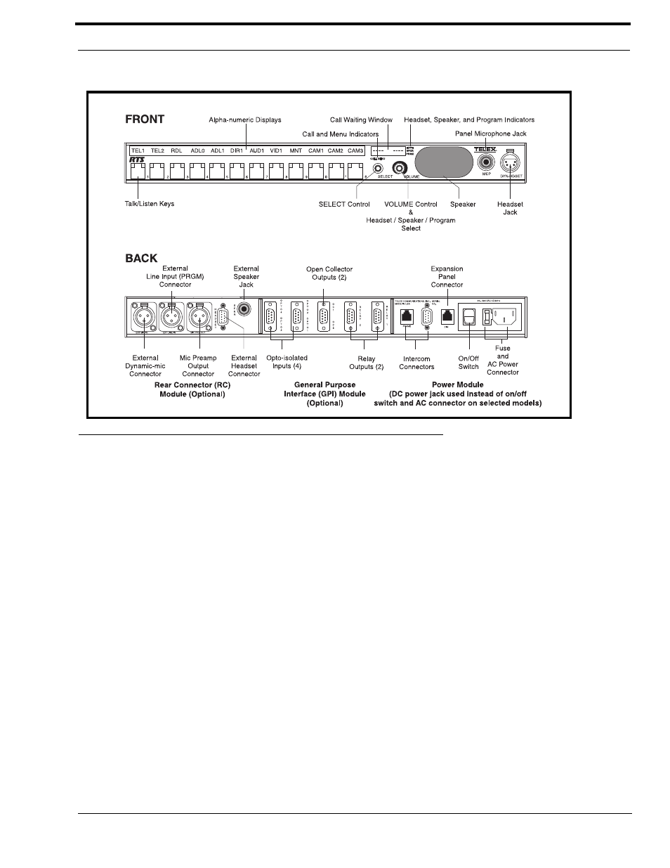 RTS DKP-8 User Manual | Page 13 / 62