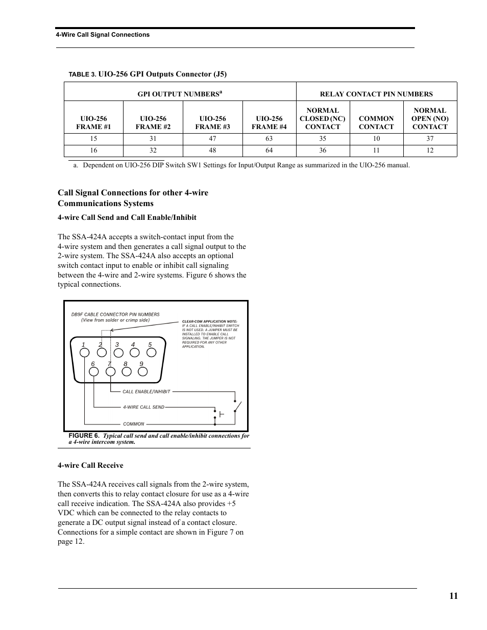 RTS SSA-424A User Manual | Page 15 / 22