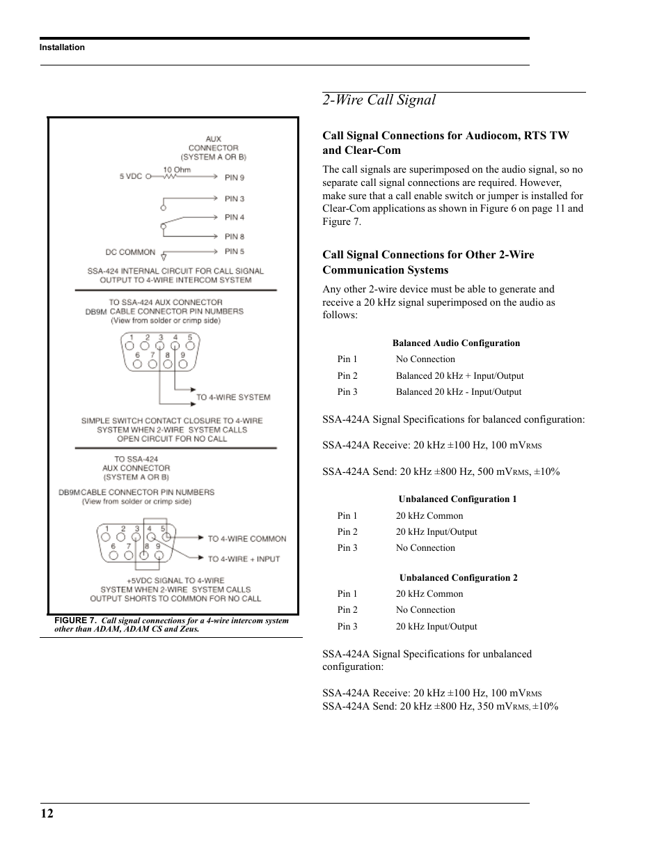 Wire call signal | RTS SSA-424A User Manual | Page 16 / 22