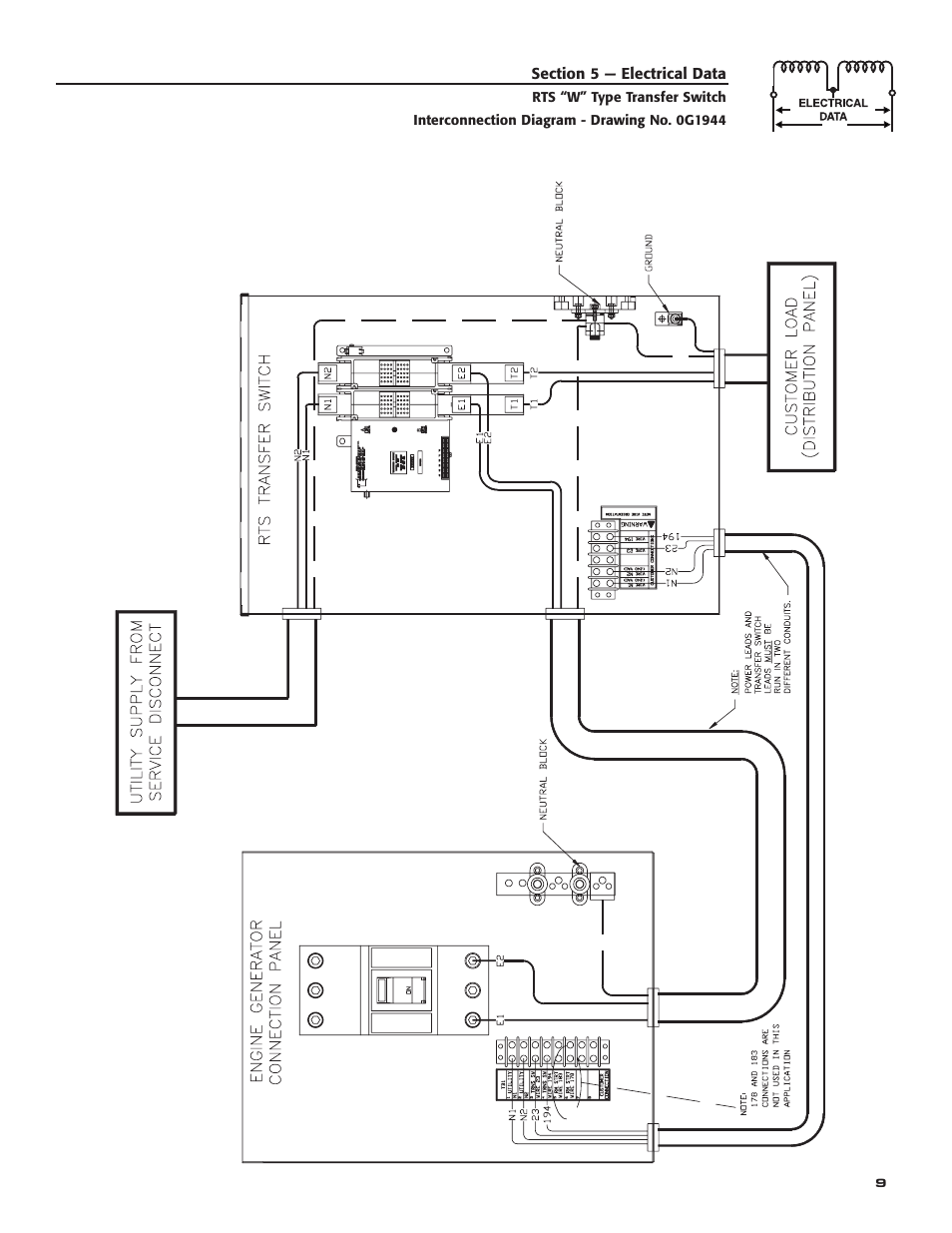 RTS KGATX0101400 User Manual | Page 11 / 16