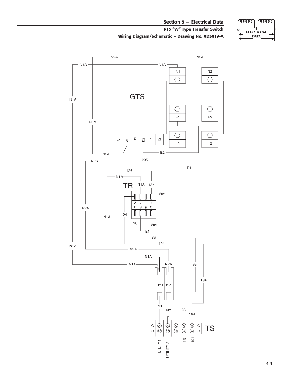 Tr gts | RTS KGATX0101400 User Manual | Page 13 / 16