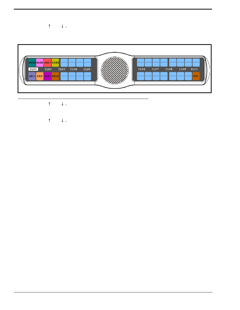 Key assign menu, auto func | RTS CLD Color Keypanel Family KP 32 CLD User Manual | Page 102 / 160