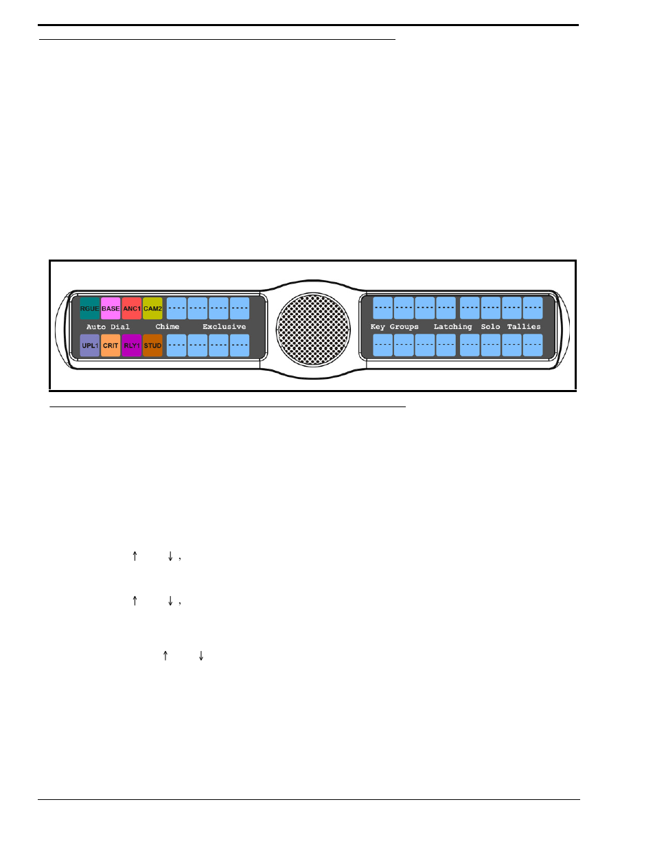 Menu system, key options menu, Key options menu, auto dial | RTS CLD Color Keypanel Family KP 32 CLD User Manual | Page 104 / 160