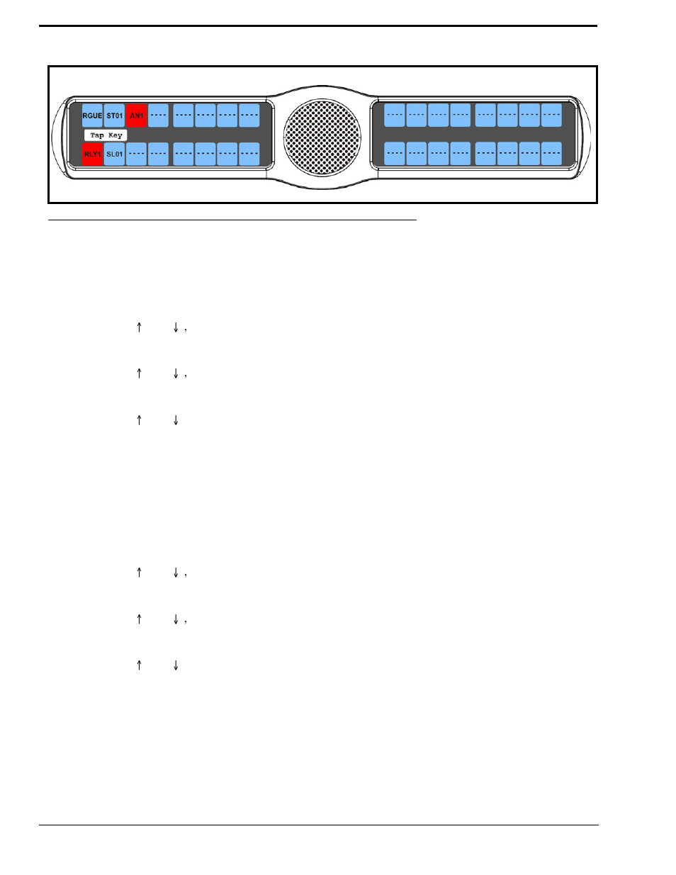 RTS CLD Color Keypanel Family KP 32 CLD User Manual | Page 106 / 160