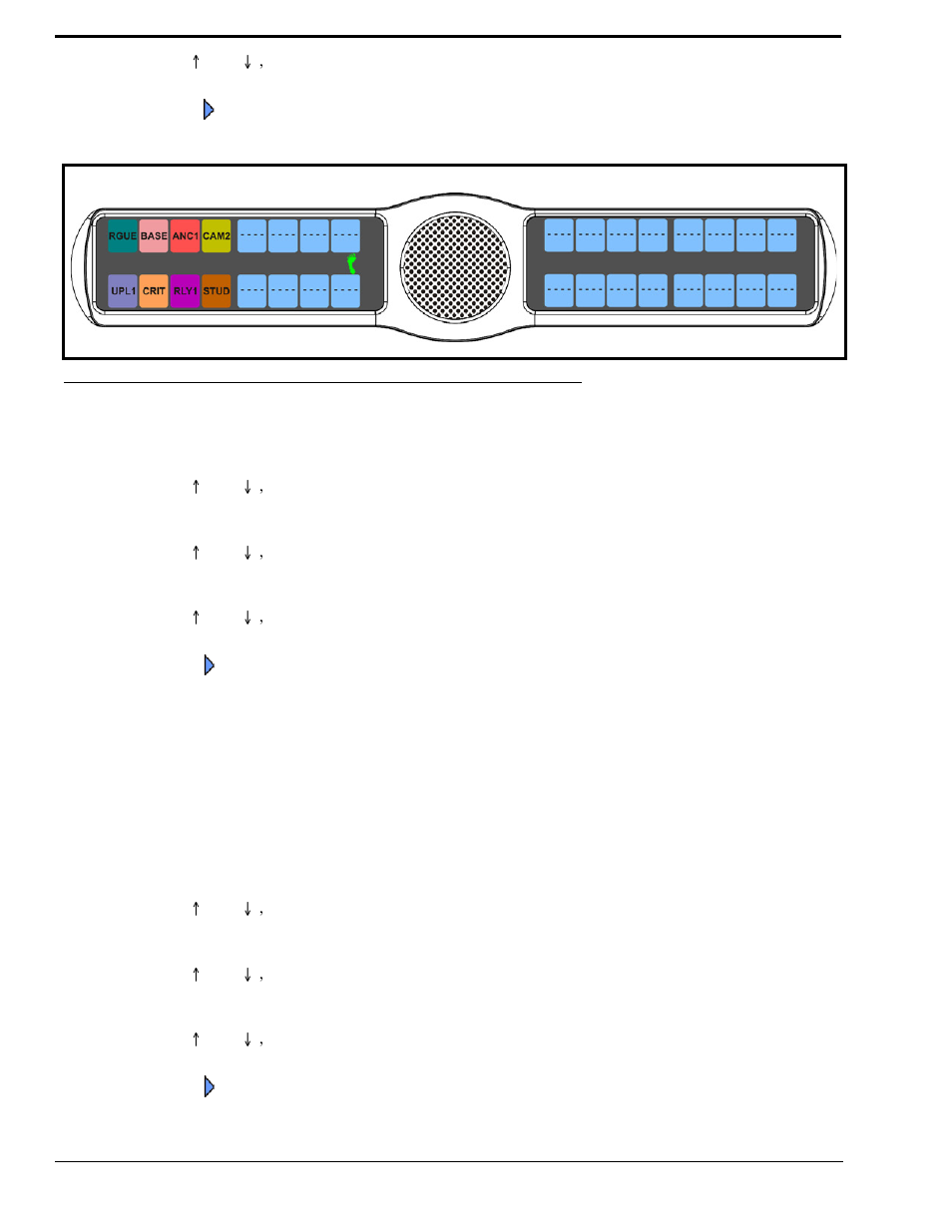 Service menu, key view | RTS CLD Color Keypanel Family KP 32 CLD User Manual | Page 120 / 160