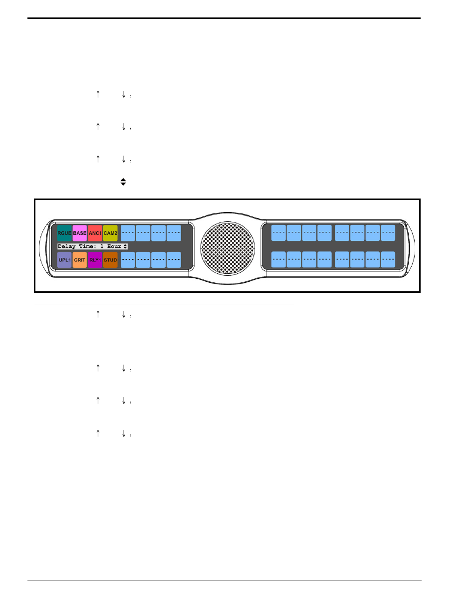 RTS CLD Color Keypanel Family KP 32 CLD User Manual | Page 128 / 160