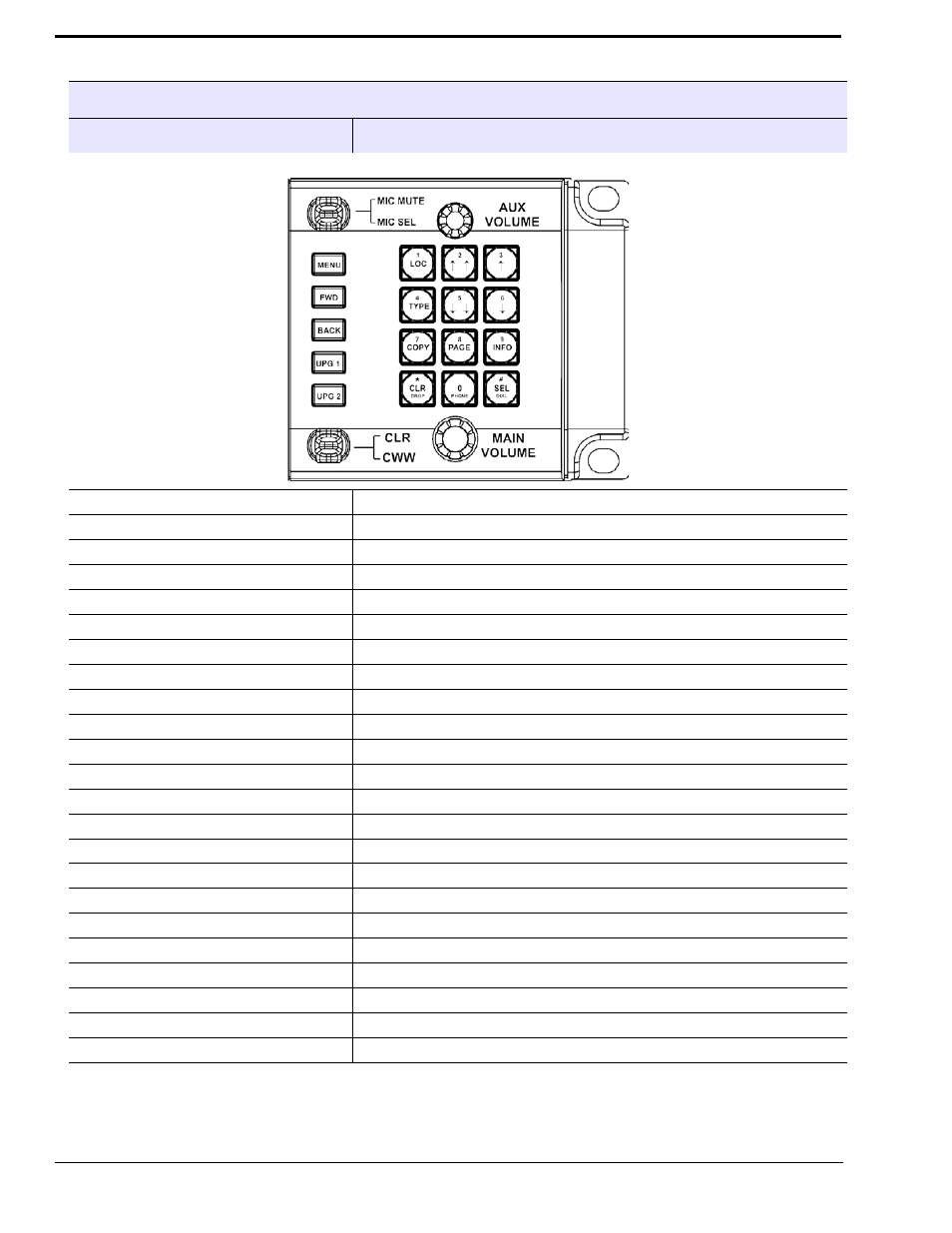 RTS CLD Color Keypanel Family KP 32 CLD User Manual | Page 140 / 160